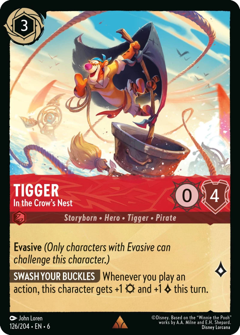 6AZS-126 Tigger - In the Crow's Nest R