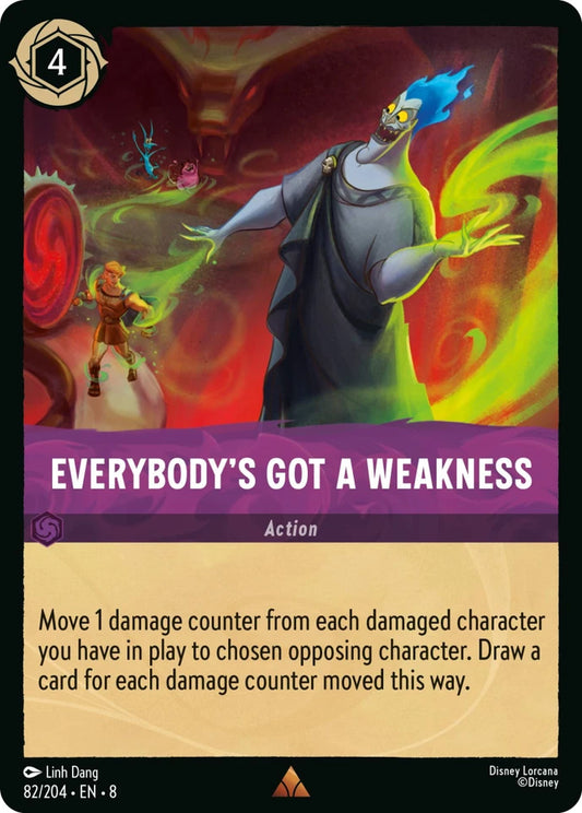 8JAF-82 Everybody's Got a Weakness R